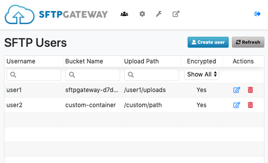 sftp client linux