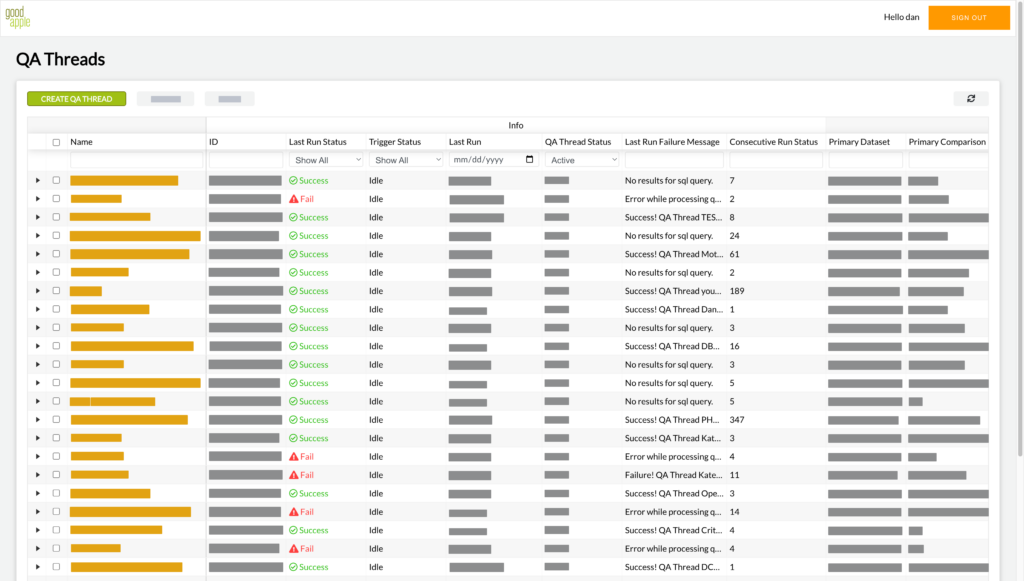Automated Data Monitoring and QA Tool