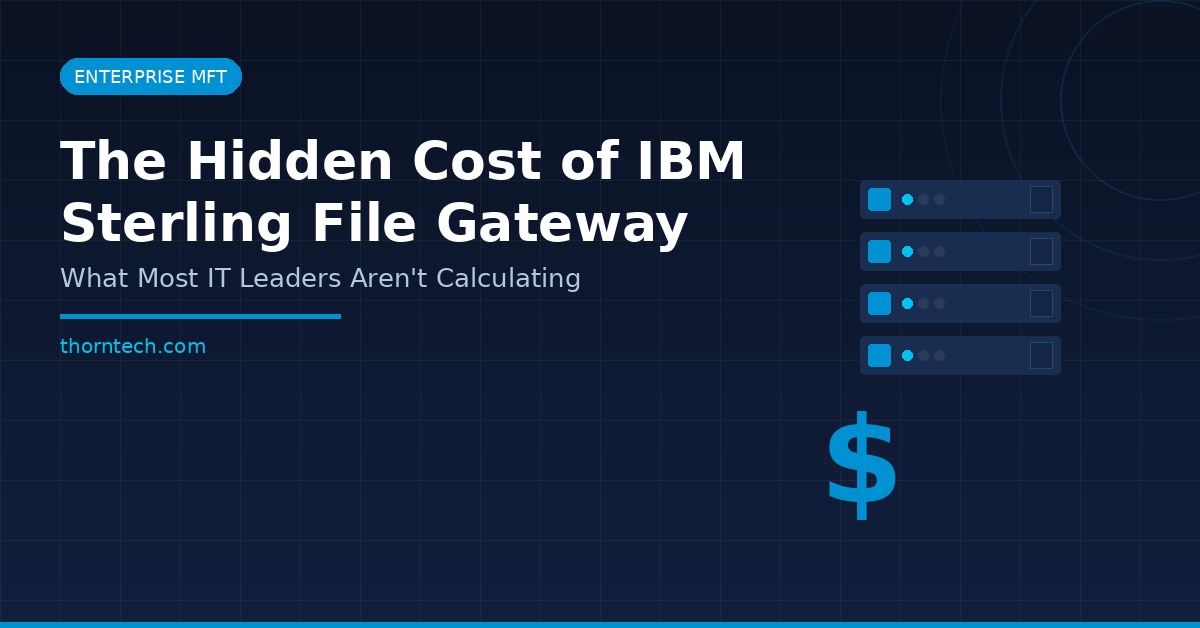 Cost of IBM Sterling File Gateway