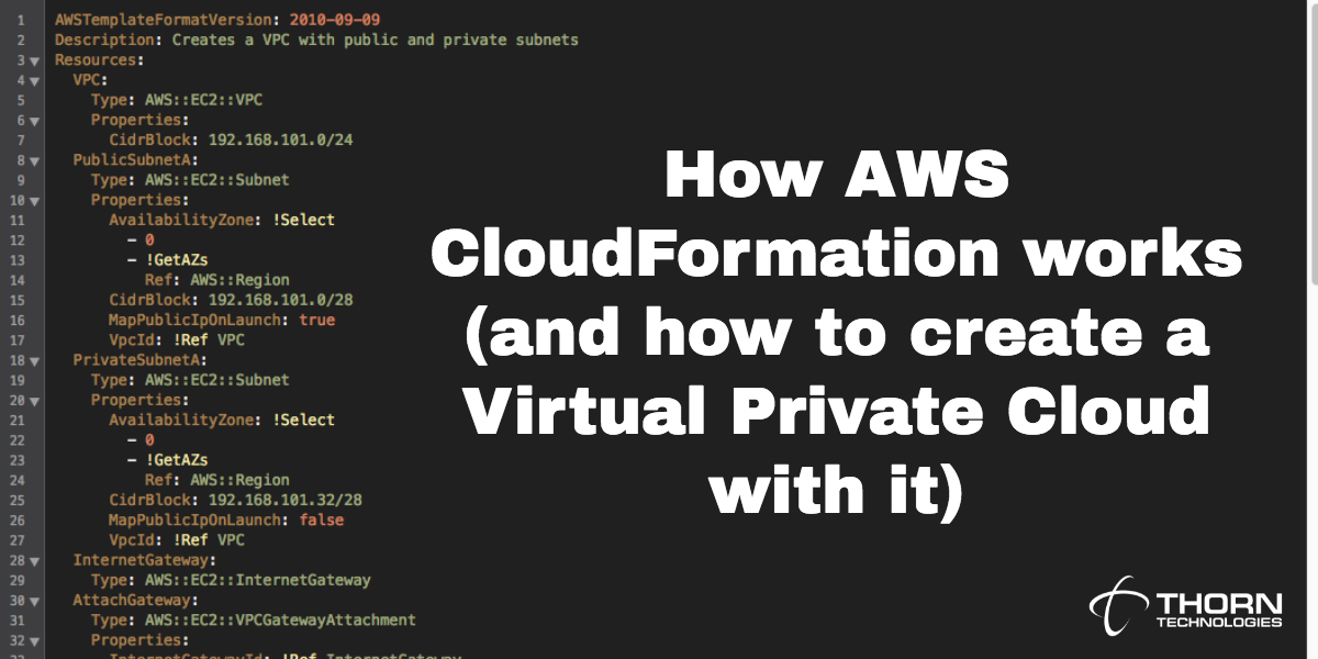 CloudFormation VPC post image