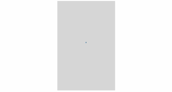 concept of page view controller