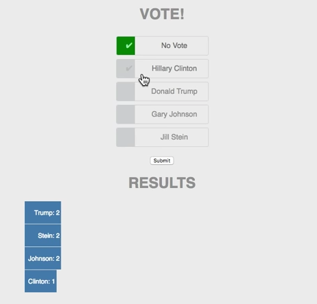demo serverless voting app website